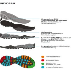 Scarpa Women's Zen Pro Shoes 15 Scarpa Women's Zen Pro Shoes -Scarpa 3006024 001 pic10