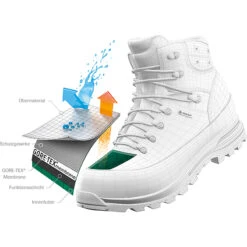 Scarpa Women's ZG Pro GTX Boots 7 Scarpa Women's ZG Pro GTX Boots -Scarpa iview 3004555 001 pic7