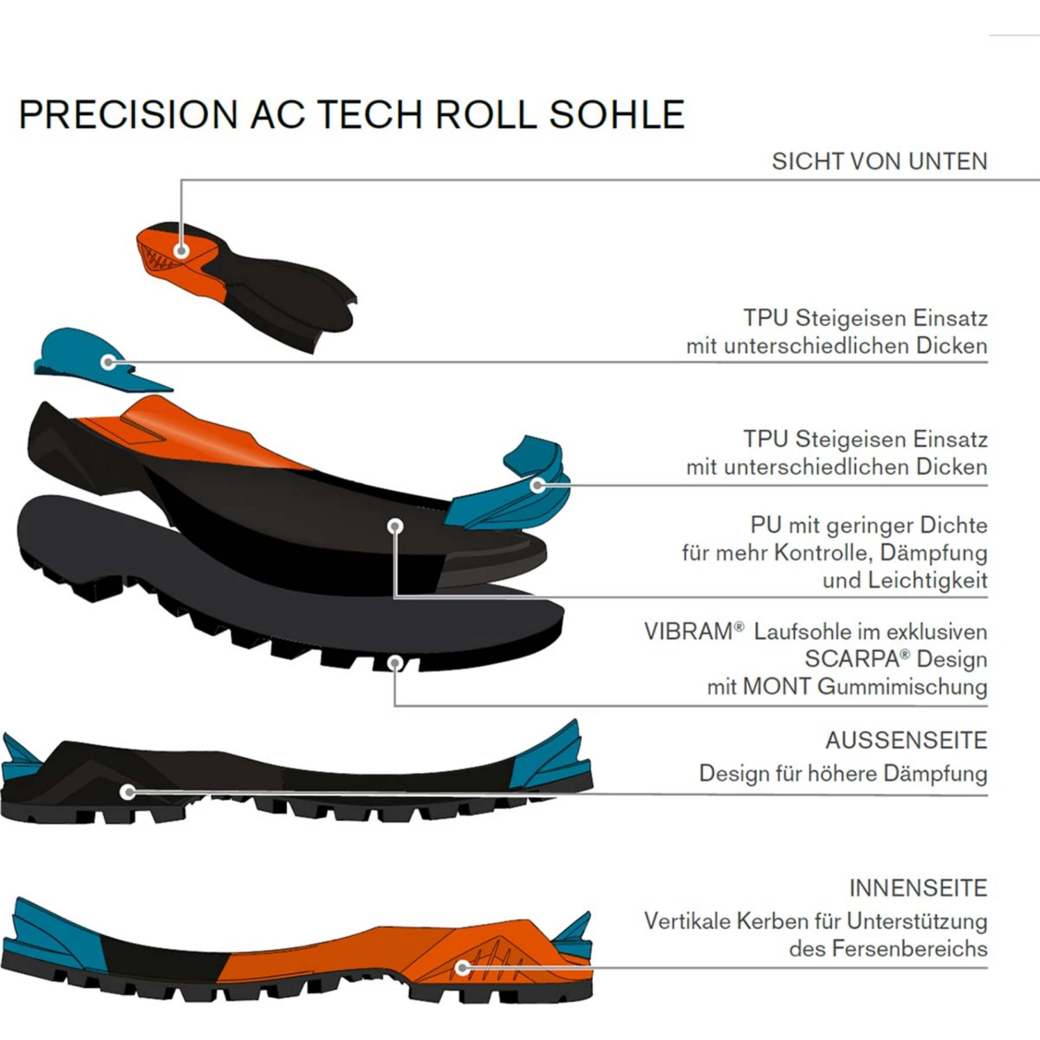 Scarpa Phantom Tech Boots 9 Scarpa Phantom Tech Boots - Image 7