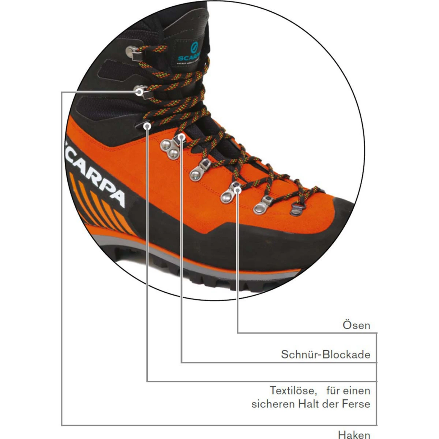 Scarpa Women's Mont Blanc Pro Gore-Tex® Boot 7 Scarpa Women's Mont Blanc Pro Gore-Tex® Boot - Image 5