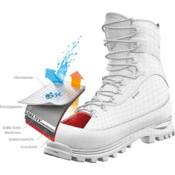 Scarpa Women's Mont Blanc Pro Gore-Tex® Boot 17 Scarpa Women's Mont Blanc Pro Gore-Tex® Boot -Scarpa iview 3006957 001 pic8