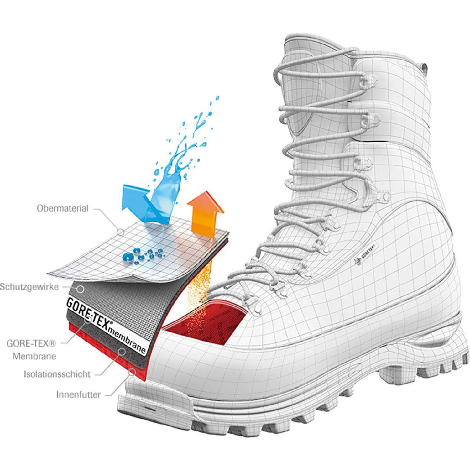 Scarpa Women's Mont Blanc Pro Gore-Tex® Boot 10 Scarpa Women's Mont Blanc Pro Gore-Tex® Boot - Image 8