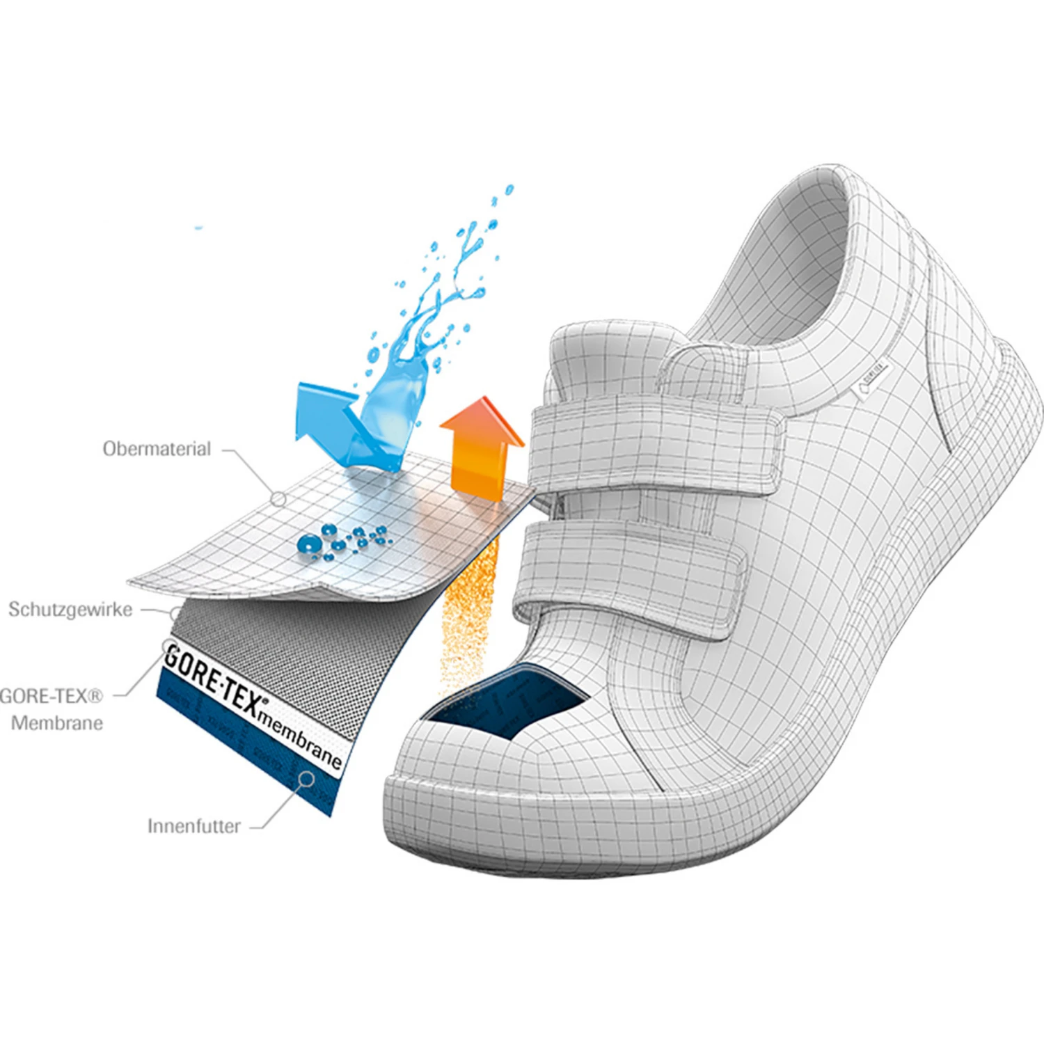 Scarpa Kids Mescalito Lace GTX Shoes 9 Scarpa Kids Mescalito Lace GTX Shoes - Image 7