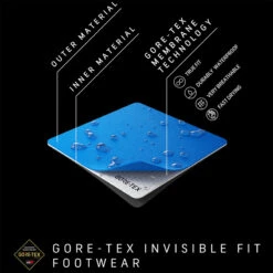 Scarpa Men's Rapid GTX 17 Scarpa Men's Rapid GTX -Scarpa iview 3009698 001 pic11