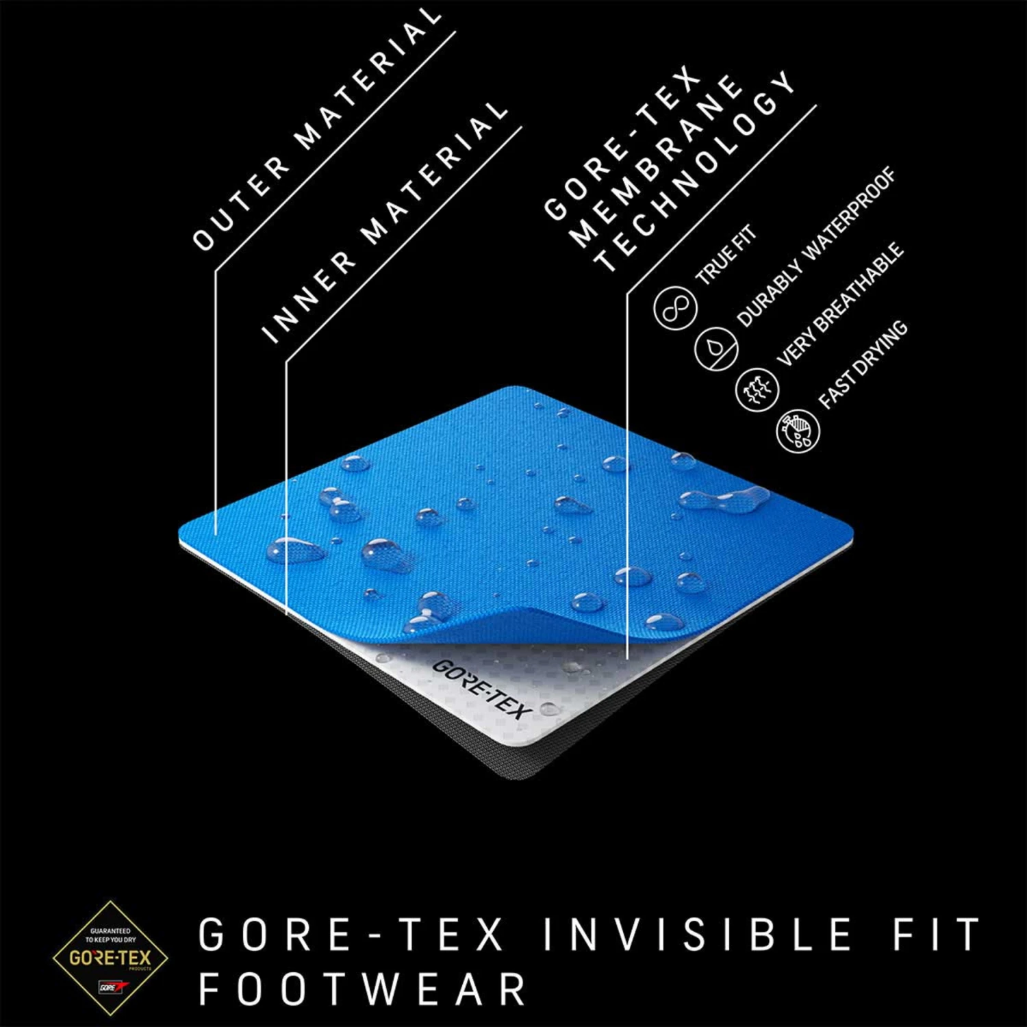 Scarpa Women's Rapid Mid GTX 9 Scarpa Women's Rapid Mid GTX - Image 7