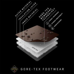 Scarpa Rush Polar GTX Boots 15 Scarpa Rush Polar GTX Boots -Scarpa iview 3011071 001 pic10